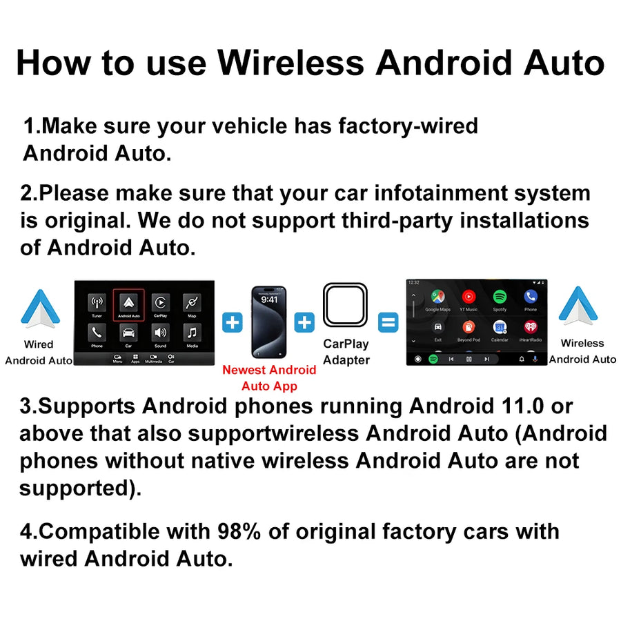 Adaptateur CarPlay Sans Fil 2-en-1