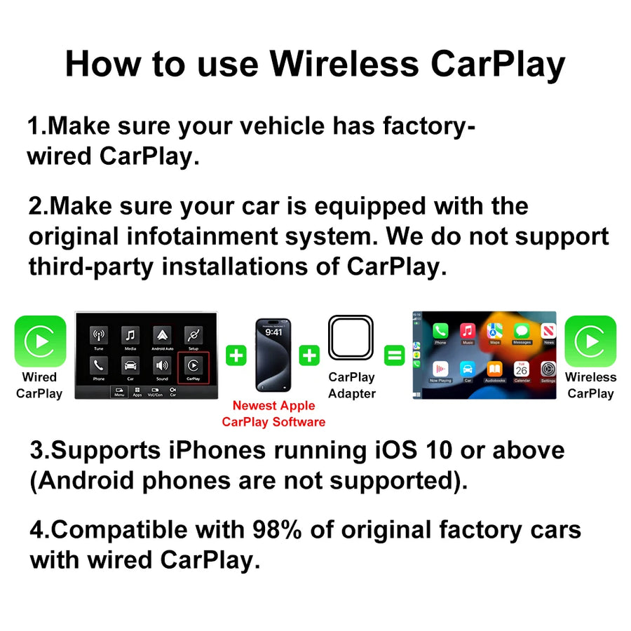 Adaptateur CarPlay Sans Fil 2-en-1
